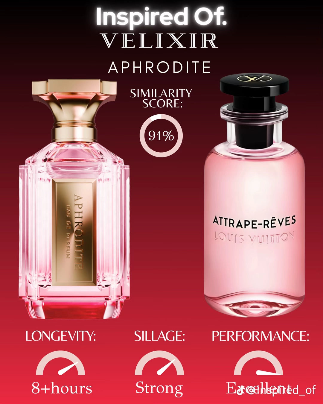 Aphrodite Eau De Parfum by Velixir (100ml / 3.4 oz)