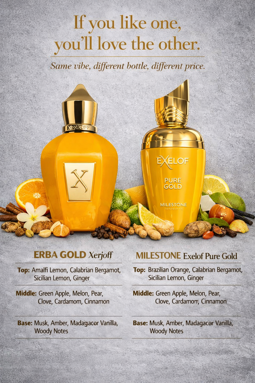 MILESTONE Exelof Pure Gold Eau De Parfum 100ml