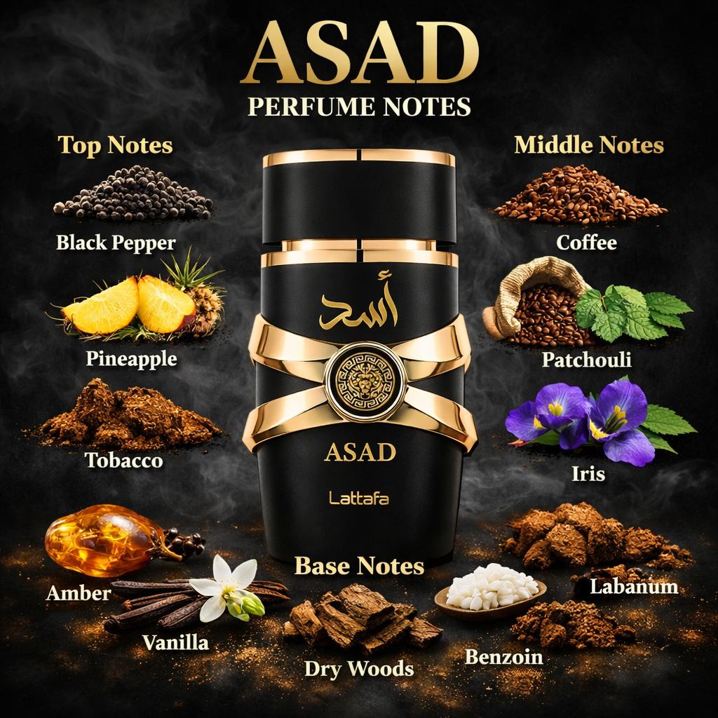 Lattafa Asad Eau de Parfum – 100ml