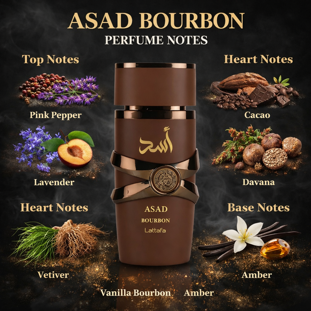 Lattafa Asad Bourbon – 100ml Eau de Parfum for Men